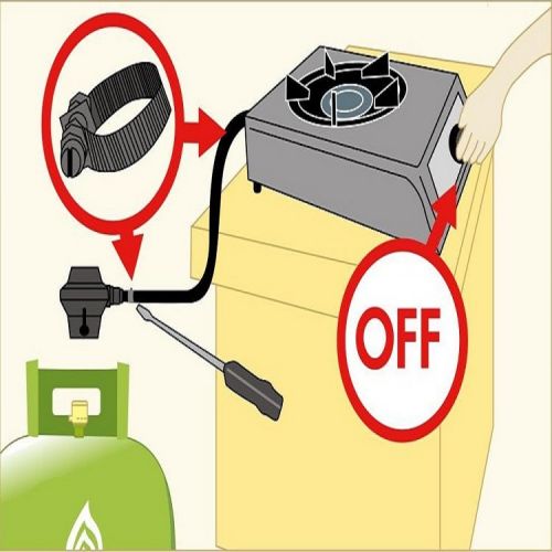 Tips Menggunakan Regulator Gas Dengan Aman