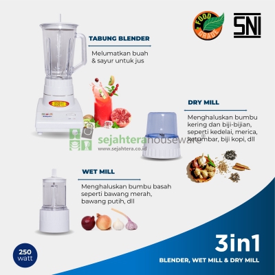 Blender Miyako BL-102 PL
