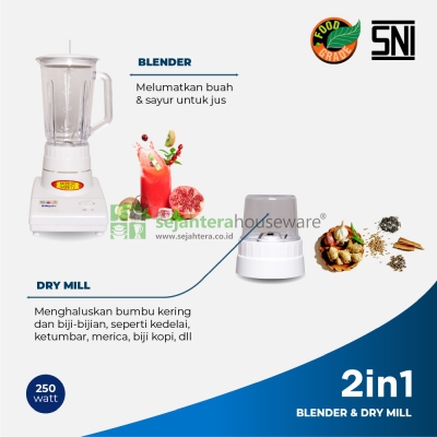 Blender Miyako BL-101 PL