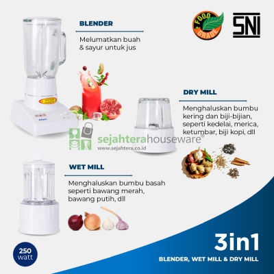 Blender Miyako BL-102 GS