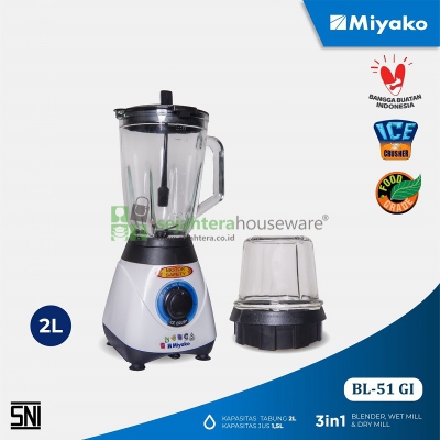 Blender Miyako BL-51GI