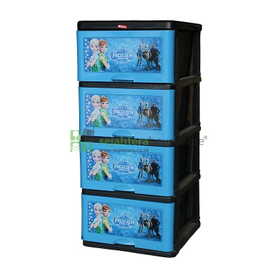 Laci Nasional Susun 4 Karakter