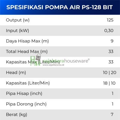 Pompa Air SHIMIZU PS-128 BIT#1.5