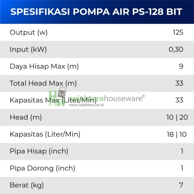 Pompa Air SHIMIZU PS-128 BIT