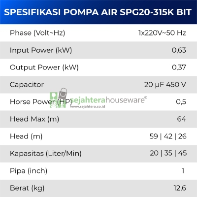 Pompa Air SHIMIZU SPG20-315K BIT